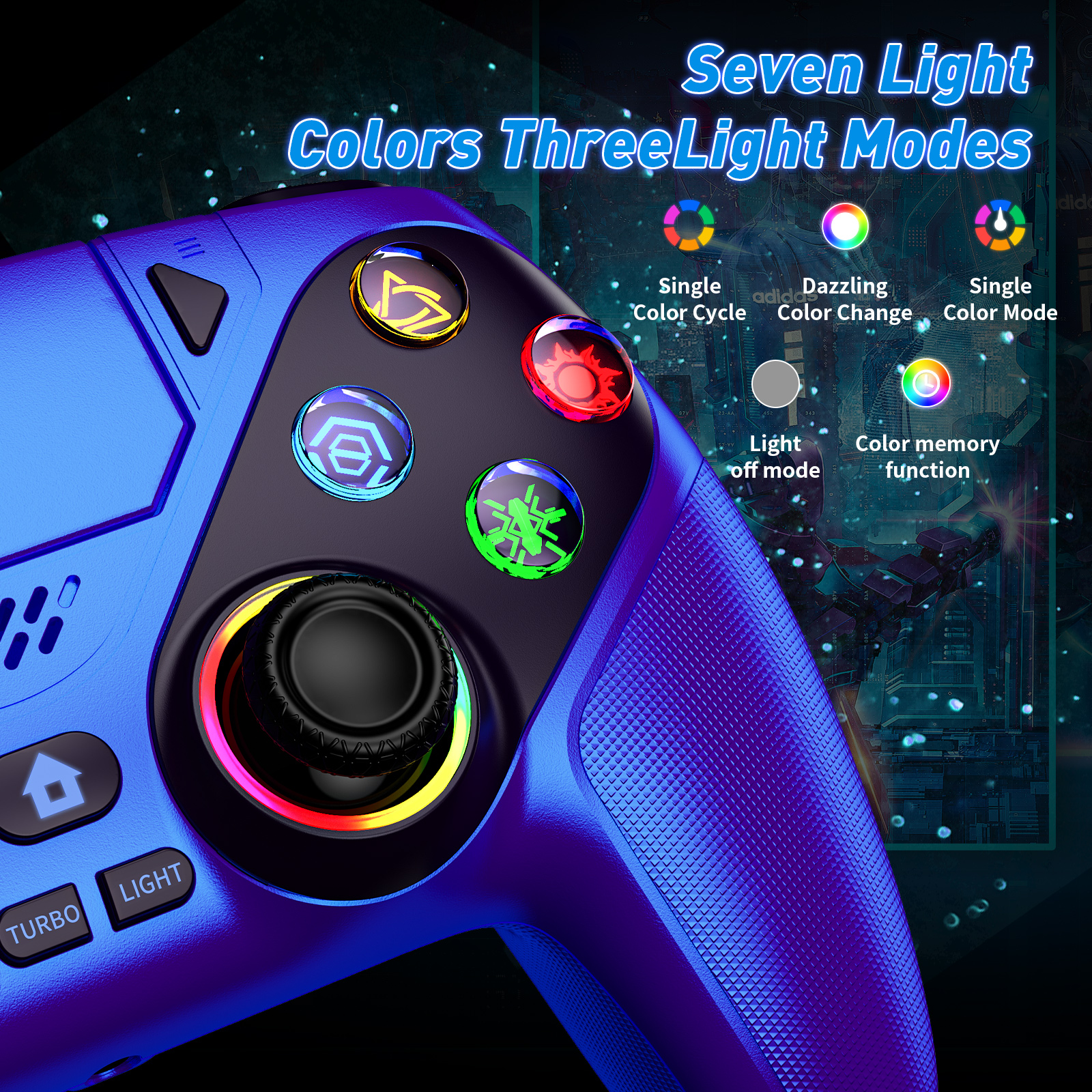 Controller For PlayStation5/PS - Joystick Pc Gaming avaliação e preço