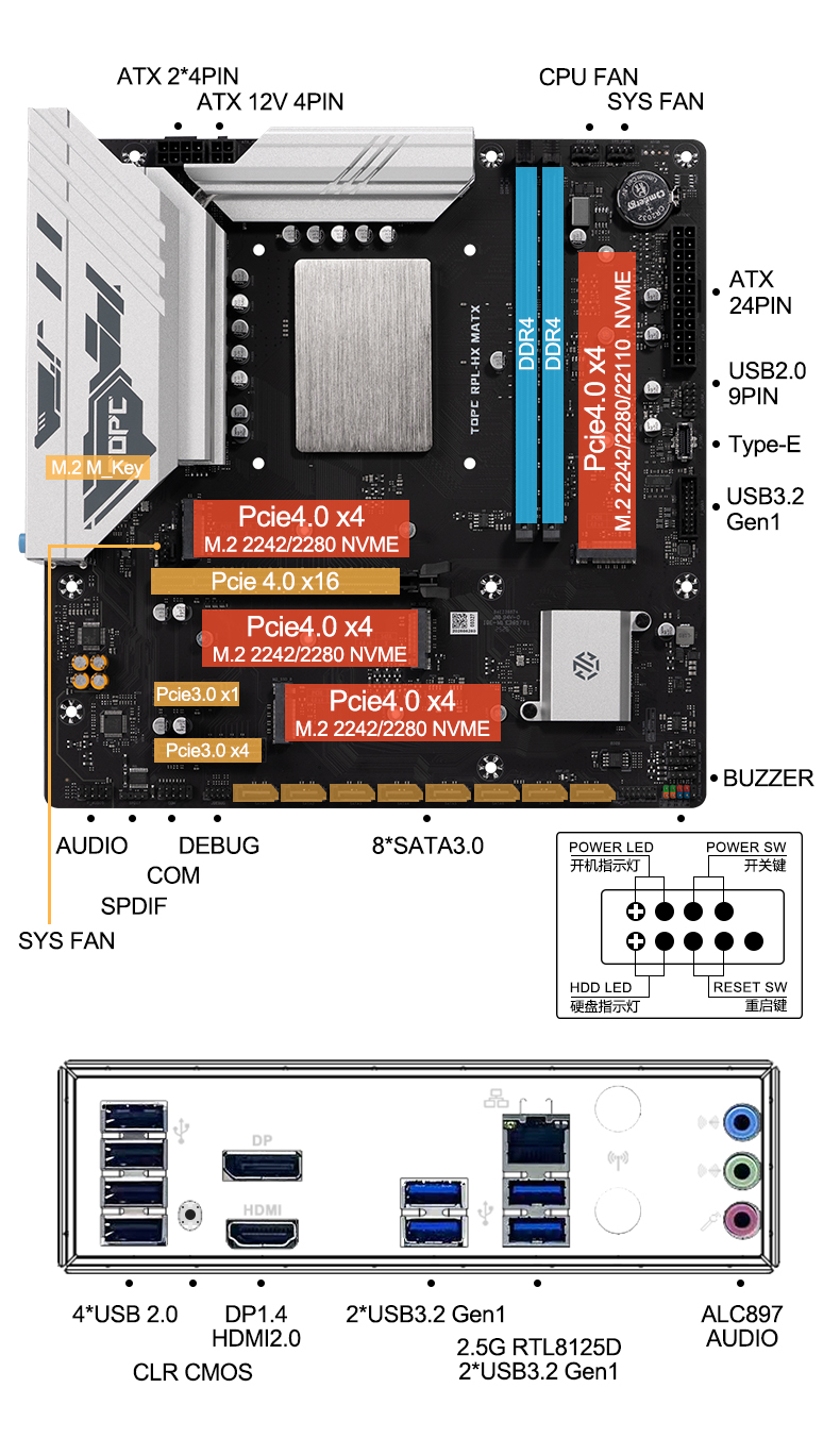 TOPC intel core i9-13980HX MAT - Pc Gaming Cpu avaliação e preço