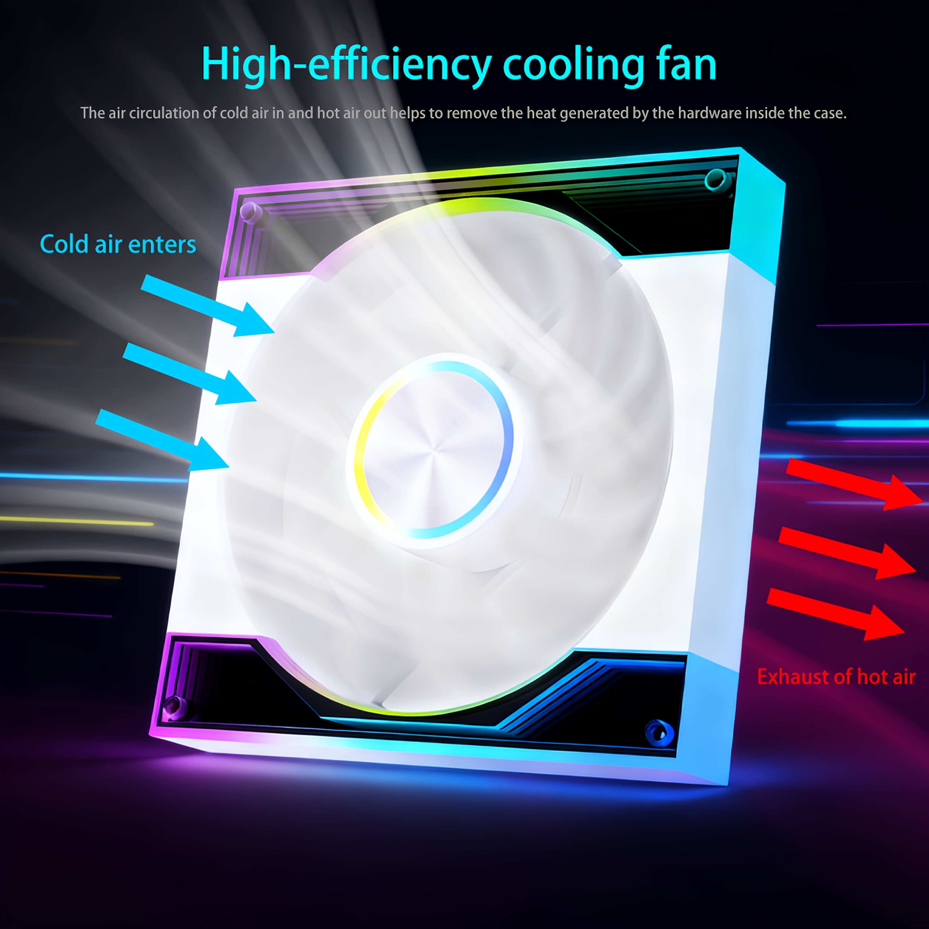 7-Piece Set (6 Fans+1 Hub) Pri - Pc Gaming Ff avaliação e preço